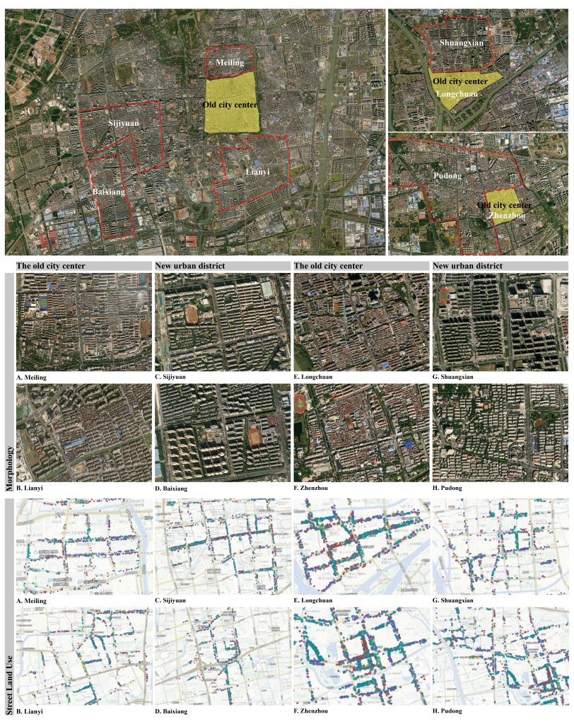 Pedestrian and environment interactions: multivariate data-based correlations between street morphology and urban vitality